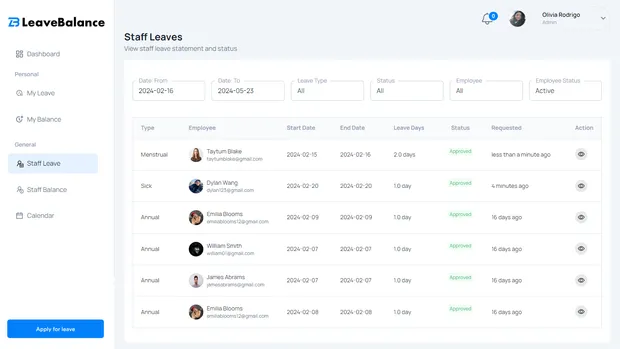 Manage leave with confidence