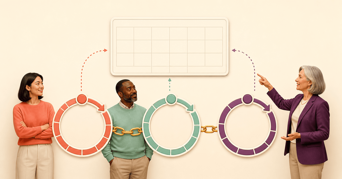 Anniversary Leave Year: Definition & How It Works