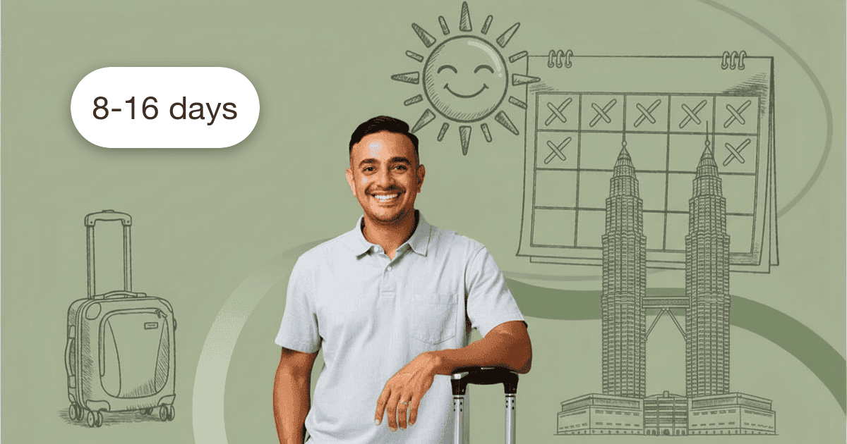 Annual Leave Entitlement in Malaysia: Employment Act Guide