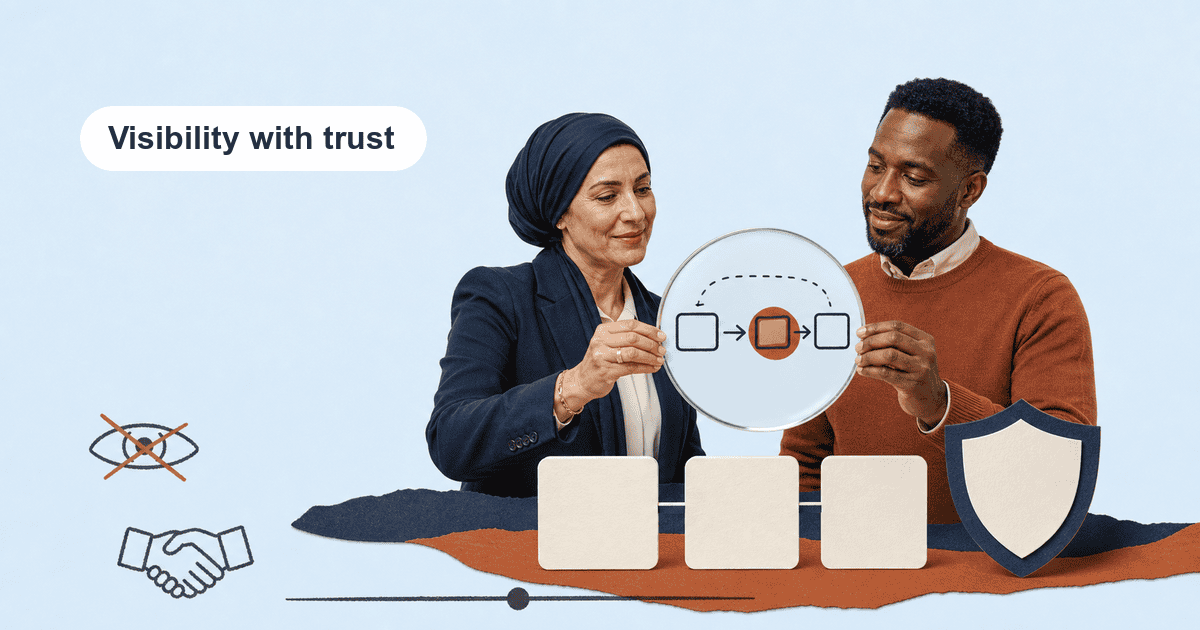 Best Employee Monitoring Software 2026