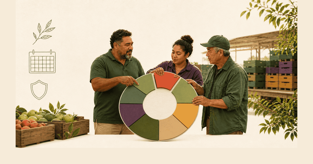 Agricultural and Farm Leave Management in Australia: Seasonal Workers and the Horticulture Award