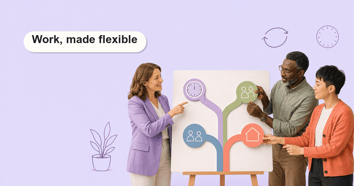 Flexible Work Policy Template: What to Include