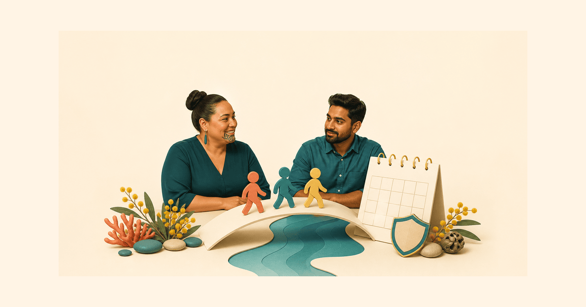 FoundU Alternatives