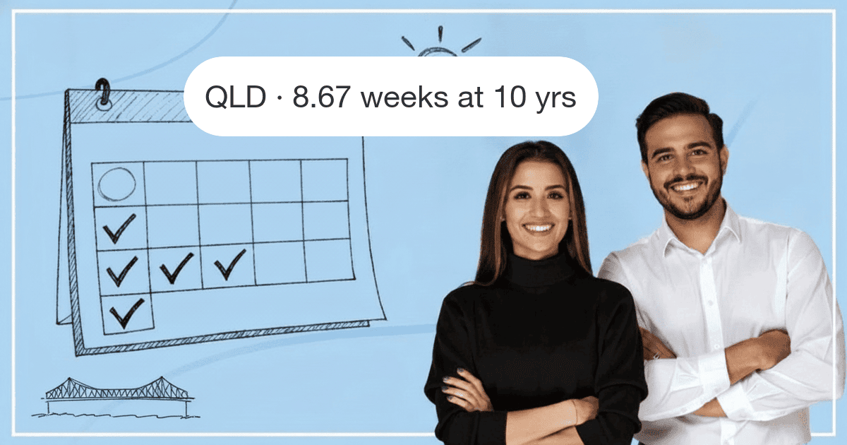 Long Service Leave in Queensland: Entitlements and Calculations