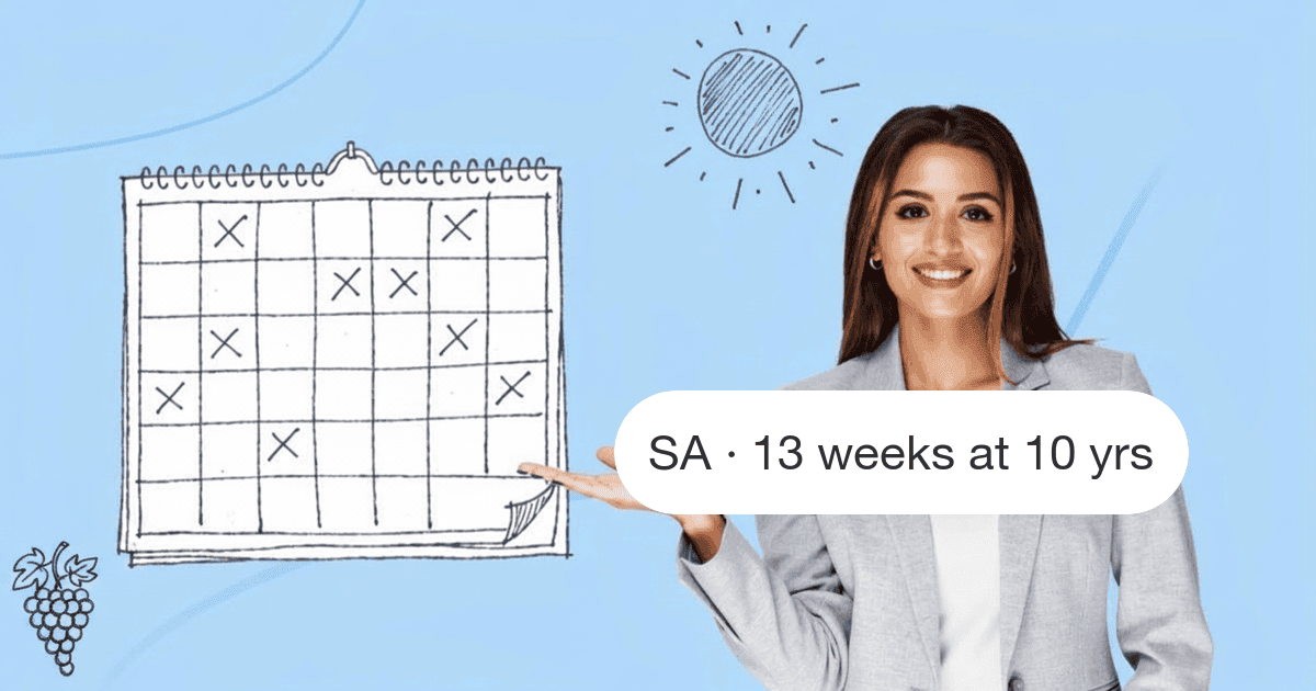 Long Service Leave in South Australia: Employer's Guide
