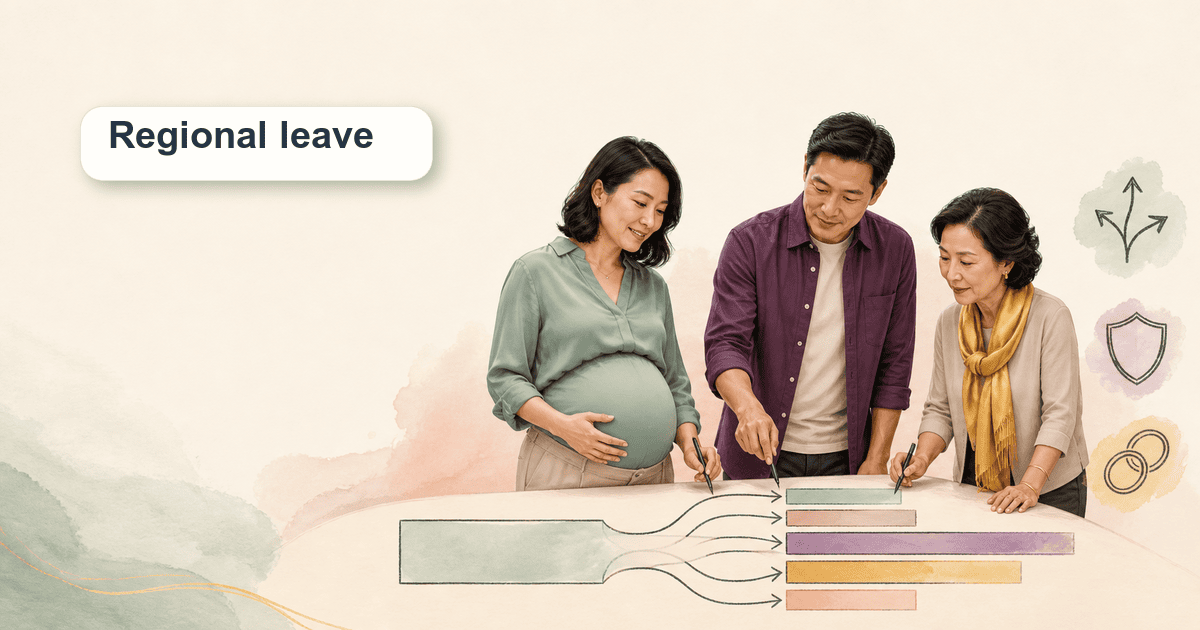 Maternity Leave in China: 98 Days Plus Provincial Extensions