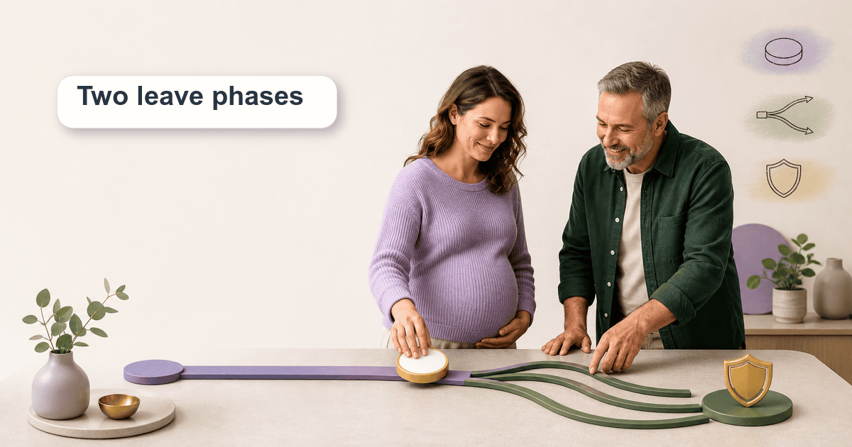 Maternity Leave in Czechia: Rodičovská and the Extended Parental Allowance