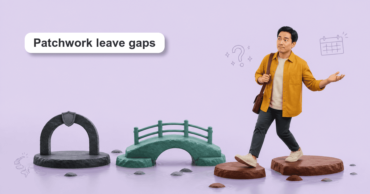 Paternity Leave in the US: FMLA, State PFL and Company Policy Gaps