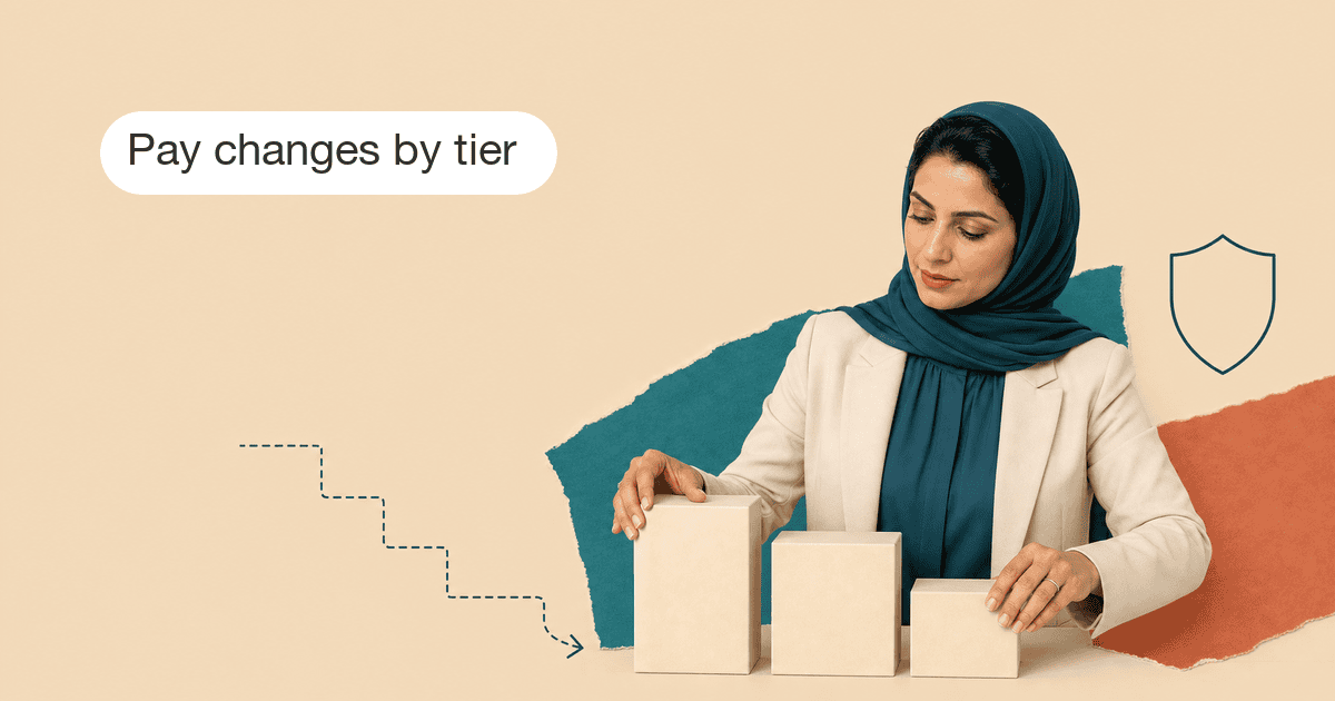 Sick Leave in Oman: Labour Law 2023 Sick Leave Entitlements